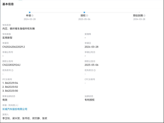 4.0T V8发动机+碳纤维车身 长城版法拉利要来了!