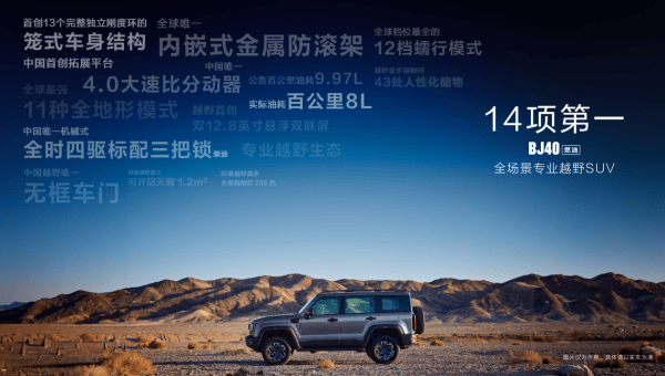 焕新价最低12.69万元起,北京越野BJ40燃油上市