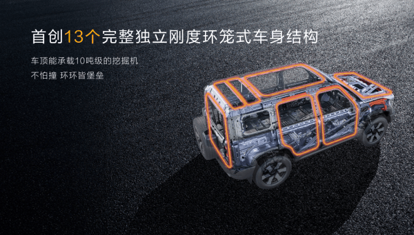 焕新价最低12.69万元起,北京越野BJ40燃油上市