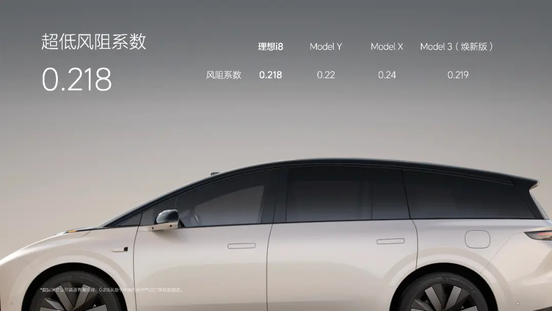 理想i8,撑得起李想的“纯电梦”吗?