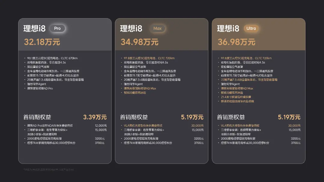 理想i8,撑得起李想的“纯电梦”吗?