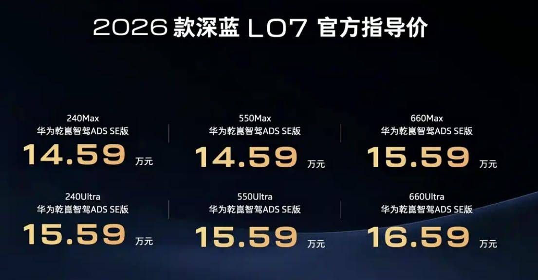全系标配华为乾崑智驾 2026款深蓝L07权益价13.59万起