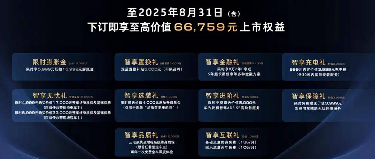 全系标配华为乾崑智驾 2026款深蓝L07权益价13.59万起