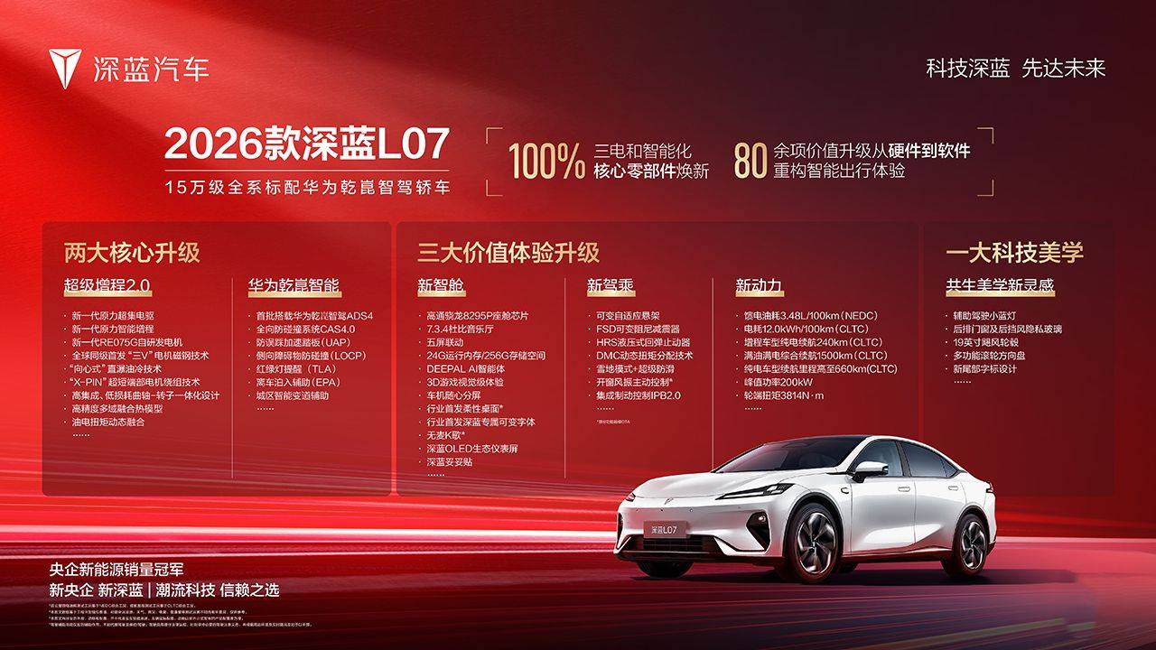 全系标配华为乾崑智驾 2026款深蓝L07权益价13.59万起