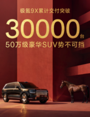 极氪9X累计交付破3万台